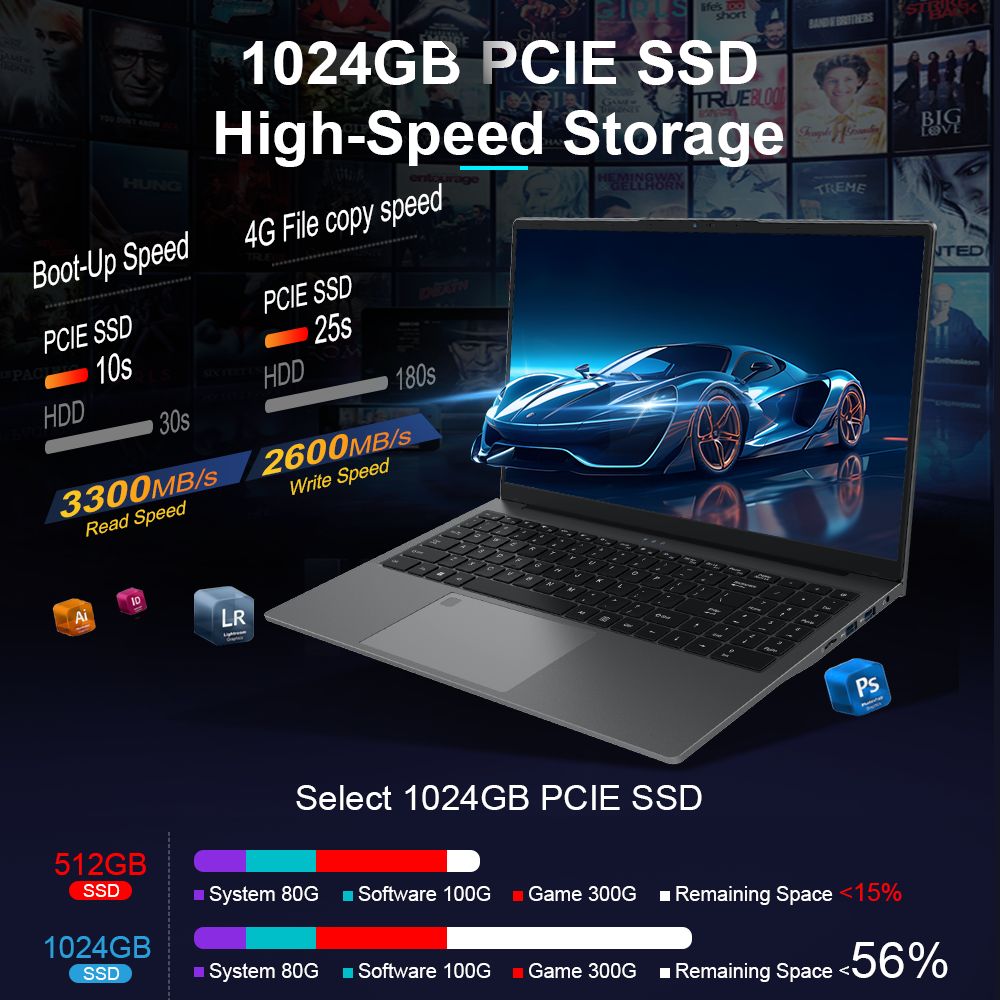 Ninkear A15 Plus 15.6'' Laptop, AMD Ryzen 7 5825U 8 Cores 4.5GHz, 1920*1080 IPS Screen, 32GB RAM 1TB SSD, 2.4G/5G WiFi, Fingerprint Unlock, Backlit Keyboard, Full-featured Type-C*1, USB3.0*3, HDMI*1, Micro SD Card Reader *1, Headphone Jack*1