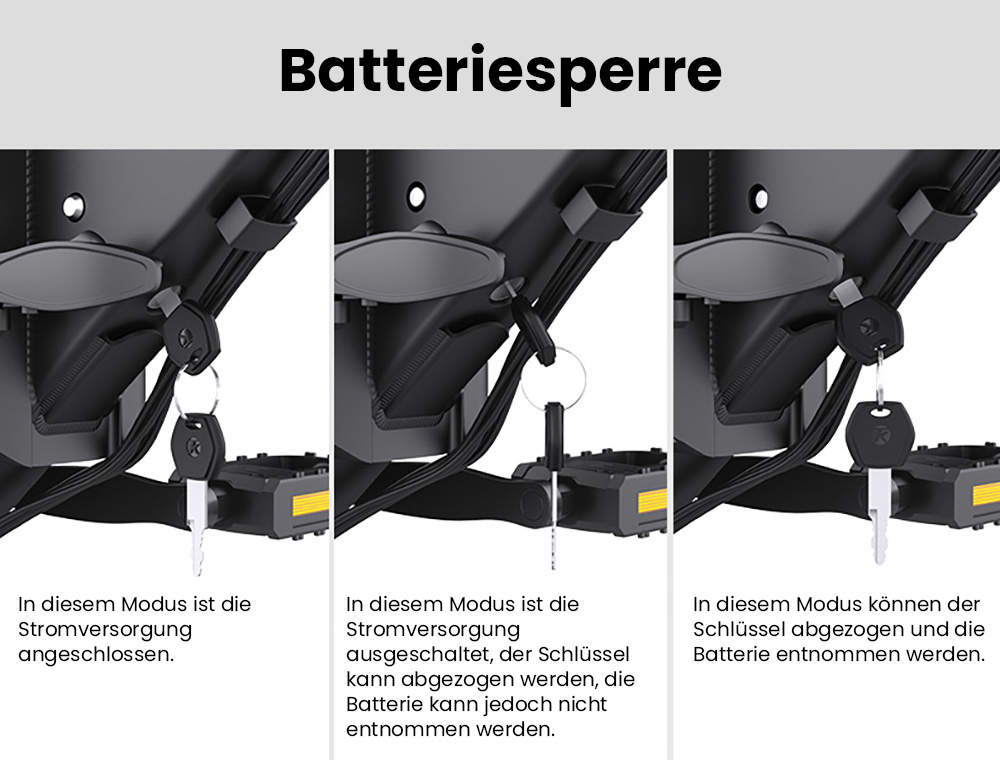 AVAKA K300 Faltbares Elektrofahrrad, 350 W Motor, 36 V 16 Ah Akku, 20 x 3,0 Zoll Reifen, 31 km/h Höchstgeschwindigkeit, 100 km Reichweite, Scheibenbremsen vorne und hinten, LCD-Display, SHIMANO 7-Gang - Weiß