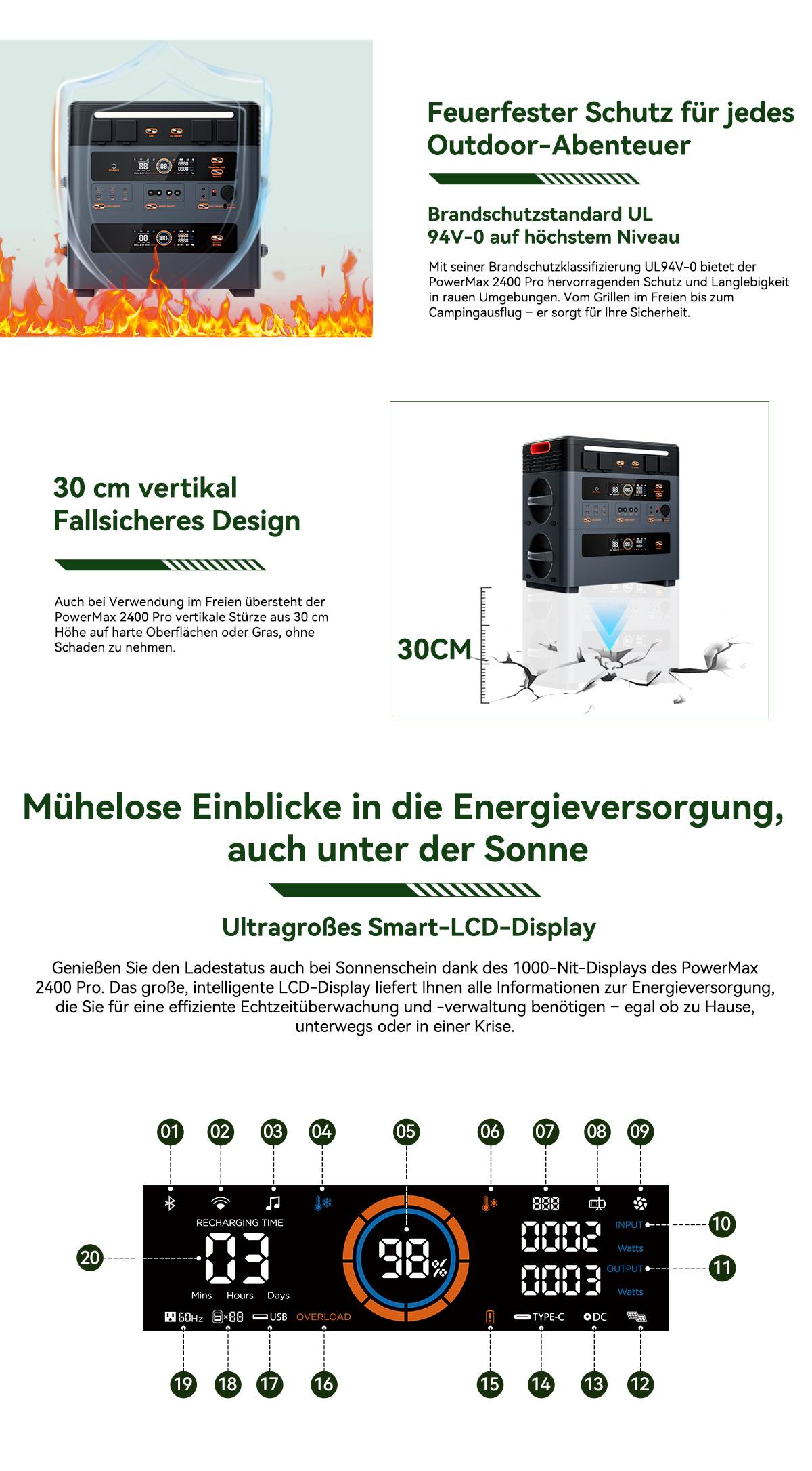 Blackview Oscal PowerMax 2400 Pro Powerstation, 2016Wh 2400W, LiFePO4 3500+ Zyklen, 1.2h Schnellladung, Smart App