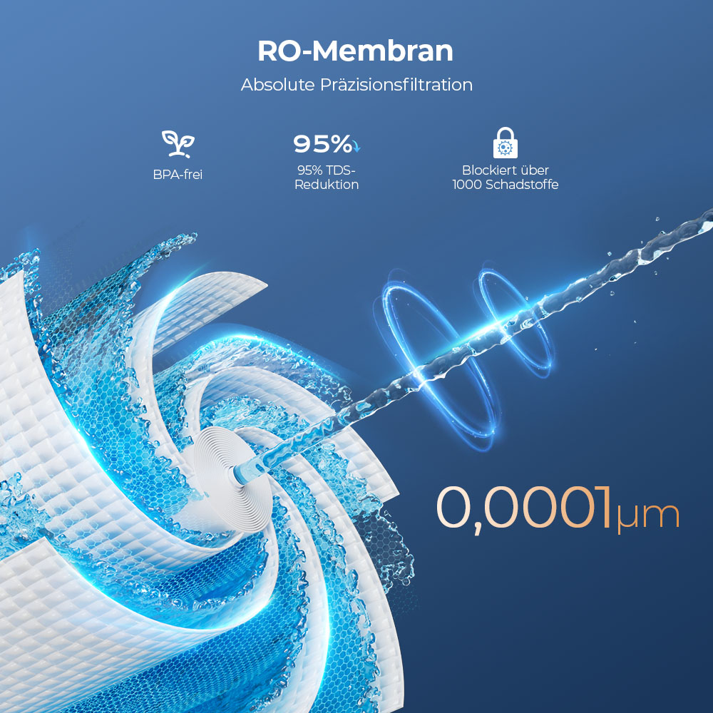 Hydrofast W100 Wasserreiniger für die Arbeitsplatte mit heißem und raumwarmem Wasser, 8 Temperaturen