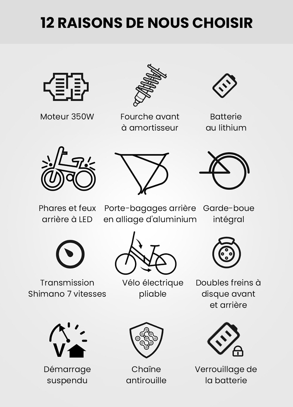 Vélo électrique pliable AVAKA K300, moteur 350 W, batterie 36 V 16 Ah, pneus 20 x 3,0 pouces, vitesse maximale 31 km/h, autonomie 100 km, freins à disque avant et arrière, écran LCD, SHIMANO 7 vitesses - Blanc