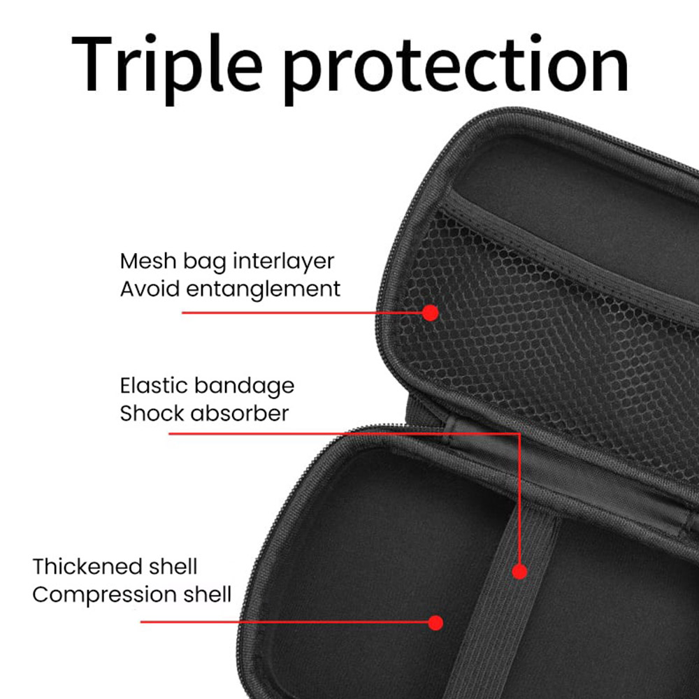 ANBERNIC RG Slide Protective Bag