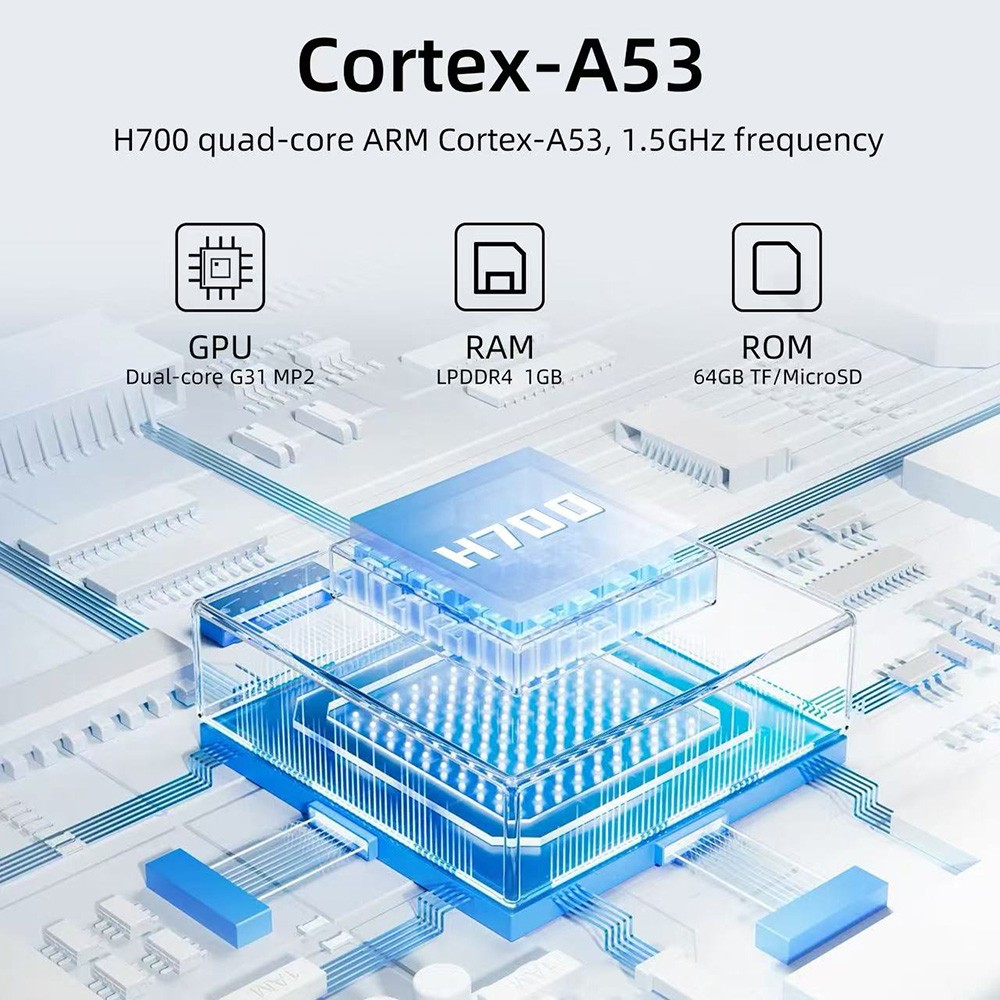 ANBERNIC RG35XXPro Game Console, 64GB + 256GB TF Card with 14000+ Games, 3.5 inch IPS Screen, 30+ Emulators, Multimedia App, 7 Hours of Playtime, Dual Joysticks - Transparent Teal