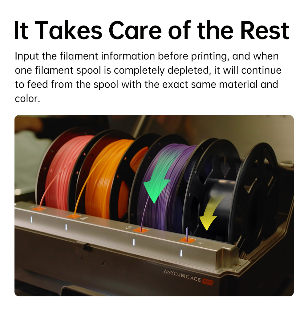 Refurbished Anycubic Kobra S1 Combo 3D Printer, Vibrant 8-Color Printing, 600mm/s Ultra-Fast Speed, Auto-leveling, 320°C Hotend, 44dB Ultra-Quiet, CoreXY Construction, 250*250*250mm
