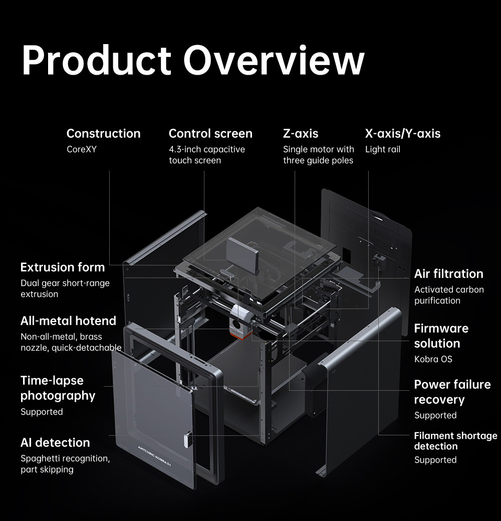 Refurbished Anycubic Kobra S1 Combo 3D Printer, Vibrant 8-Color Printing, 600mm/s Ultra-Fast Speed, Auto-leveling, 320°C Hotend, 44dB Ultra-Quiet, CoreXY Construction, 250*250*250mm