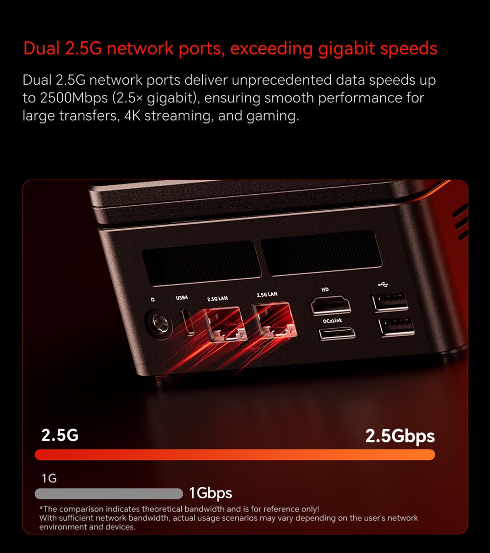 AOOSTAR G-FLIP Mini PC, 5 inch 1920*1080 60Hz Screen, AMD Ryzen Al 9 HX 370 12 Core Max 5.1GHz, 32GB DDR5 RAM 1TB SSD, 2*USB4+HDMI 4K 240Hz Triple Display, WiFi 7, 2*2.5G RJ45, 2*USB3.2, 2*USB2.0, 1*OCuLink, 1*Audio, Fingerprint Unlocking - UK Plug