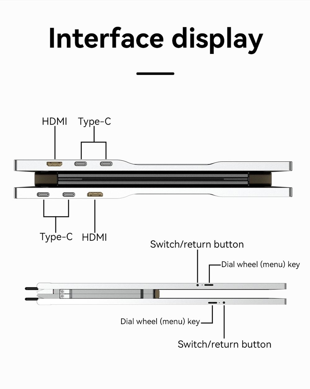 AOSIMAN S140FPC-1 Laptop Screen Extender, 14 inch 1920*1200 Dual Screen Portable Monitor for 13.3-15.6 inch Laptop, 60Hz Refresh Rate, Plug and Play, 2*Mini HDMI, 4*Type-C
