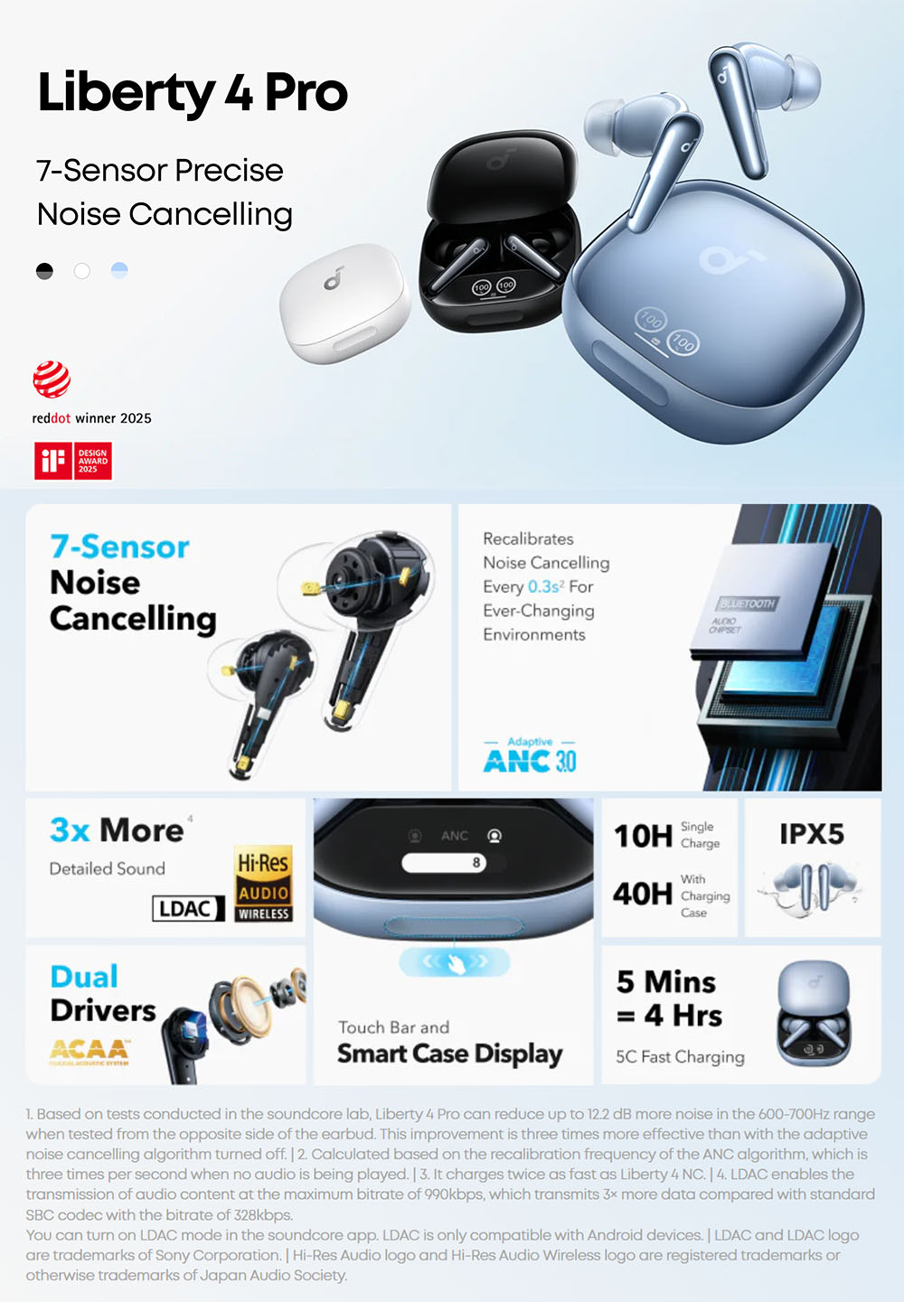 Anker Soundcore Liberty 4 Pro ANC Earbuds TWS Headphones, Adaptive ANC 3.0, Hi-Res Audio, Fast Charging, IPX5 Waterproof - White