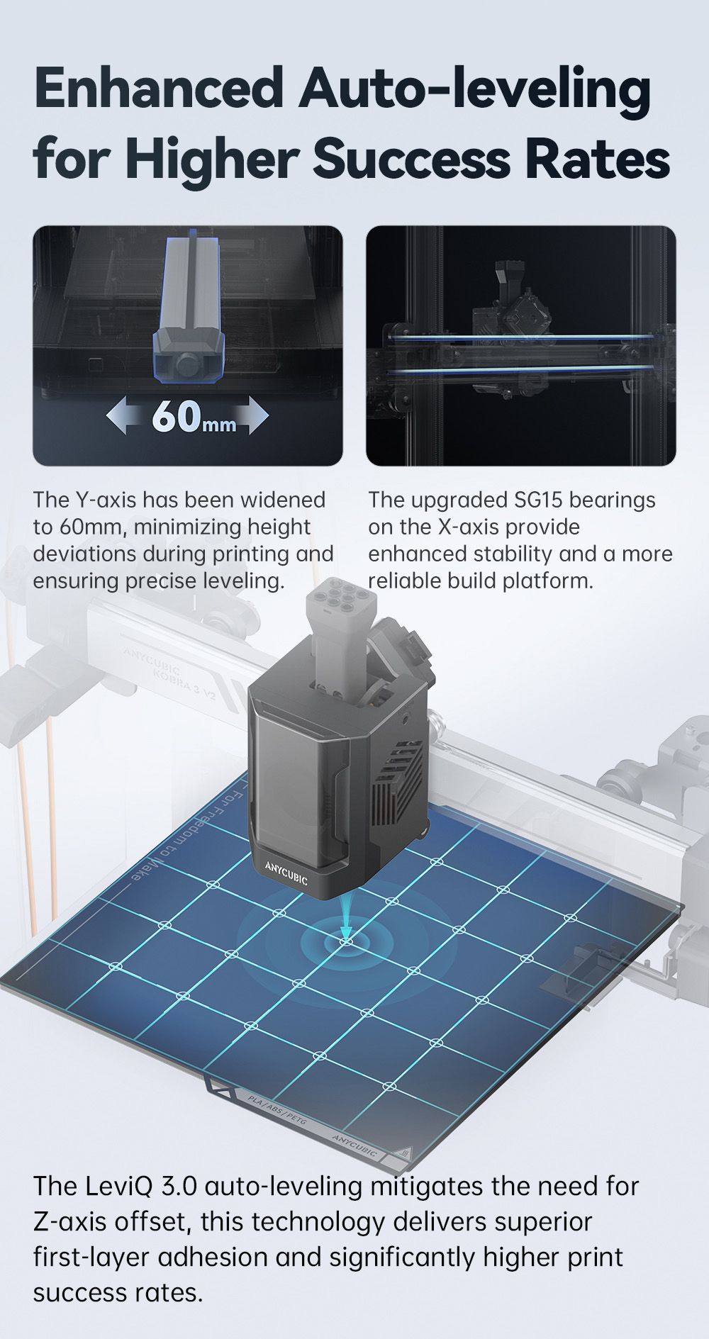 Anycubic Kobra 3 V2 Combo 3D Printer, ACE Pro Multicolor, 720P Camera, 600mm/s Speed, Auto Leveling, Filament Drying, 255*255*260mm