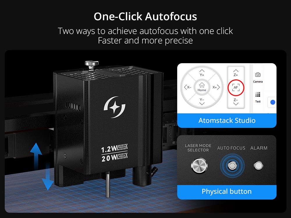 AtomStack Kraft Dual-laser Engraver 20W Diode + 1.2W IR, 16MP Camera, Class-1 Safety, 500*320mm
