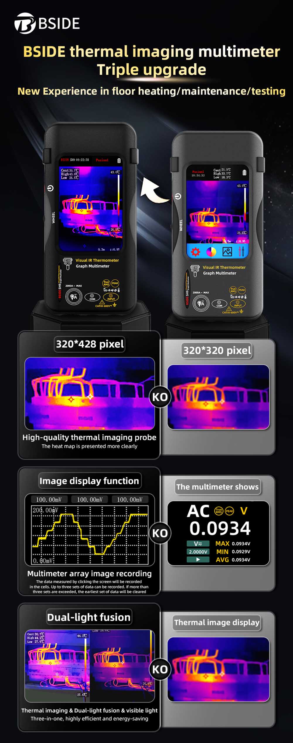 BSIDE SH9 Thermal Imager Multimeter, 320×428 IR Camera, 3.98-inch Touchscreen, Rechargeable 2500mAh Battery, with Macro Lens & Rogowski Coil