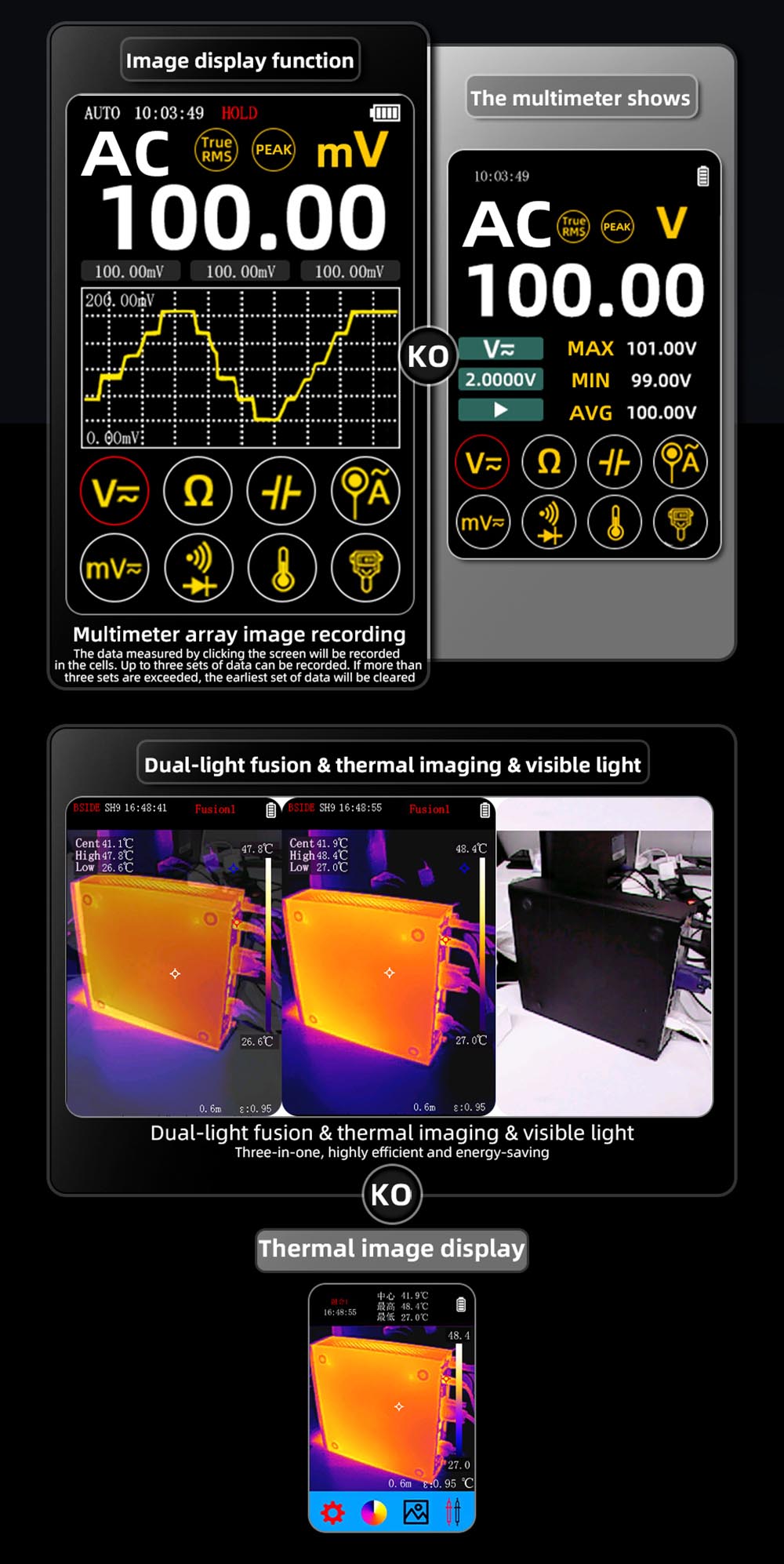 BSIDE SH9 Thermal Imager Multimeter, 320×428 IR Camera, 3.98-inch Touchscreen, Rechargeable 2500mAh Battery, with Macro Lens