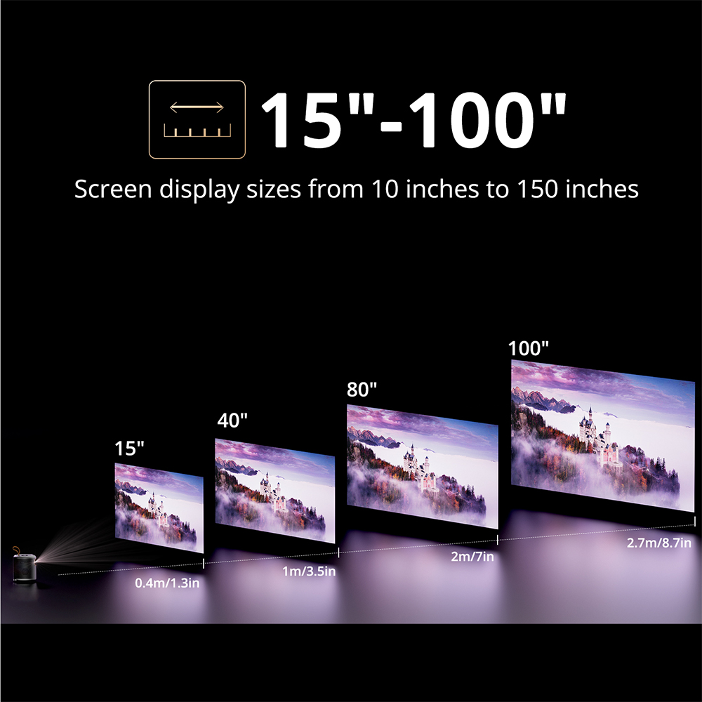 Refurbished ETOE Dolphin 1080P Projector, with Google TV System, 4K UHD Video Decoding, Netflix, YouTube, Prime Video, Immersive Sound, Auto Focus & Keystone, 500 ANSI Lumens, Dual-Band Wi-Fi