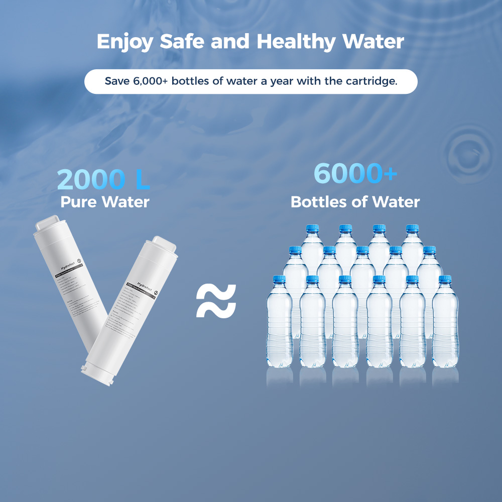 Hydrofast HF02 RO Filter Element for W100 Water Purifier