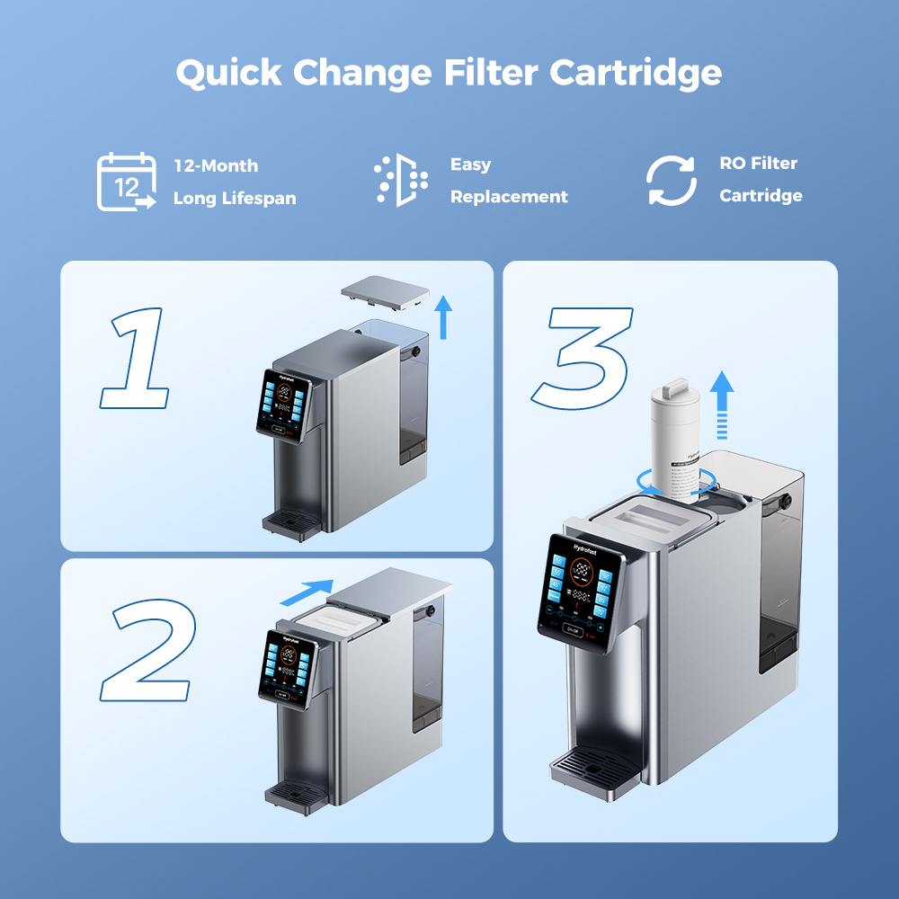 Hydrofast HF02 RO Filter Element for W100 Water Purifier