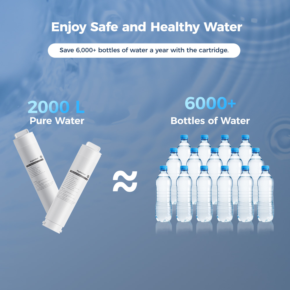 Hydrofast HF03 Composite Filter Element for W100 Water Purifier