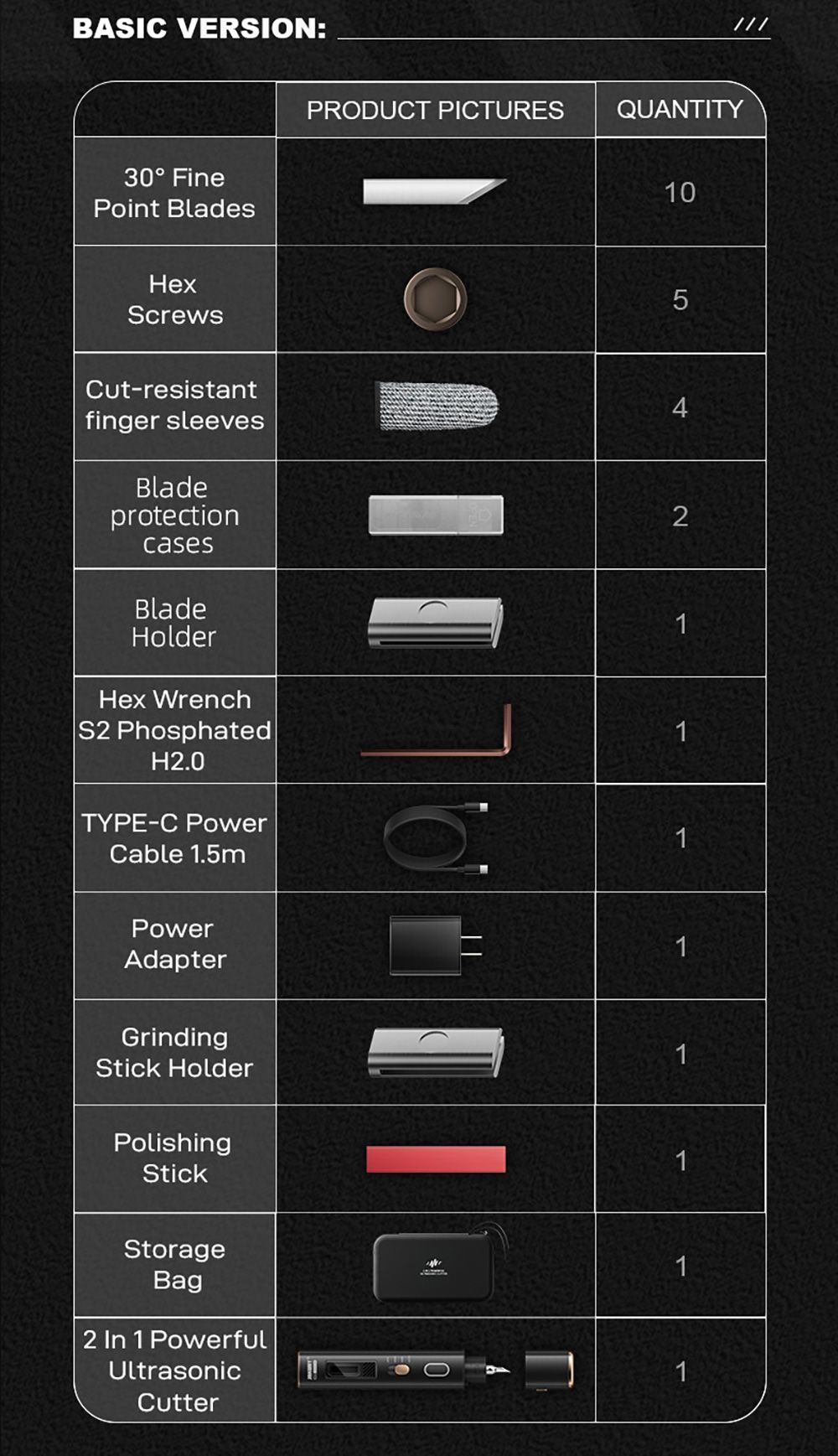 Jakemy JM-Y10 Pro 2-in-1 Ultrasonic Cutter & Polisher, 35W 40kHz, OLED Display, for DIY/Medical/Industrial, Model Prototyping & Deburring