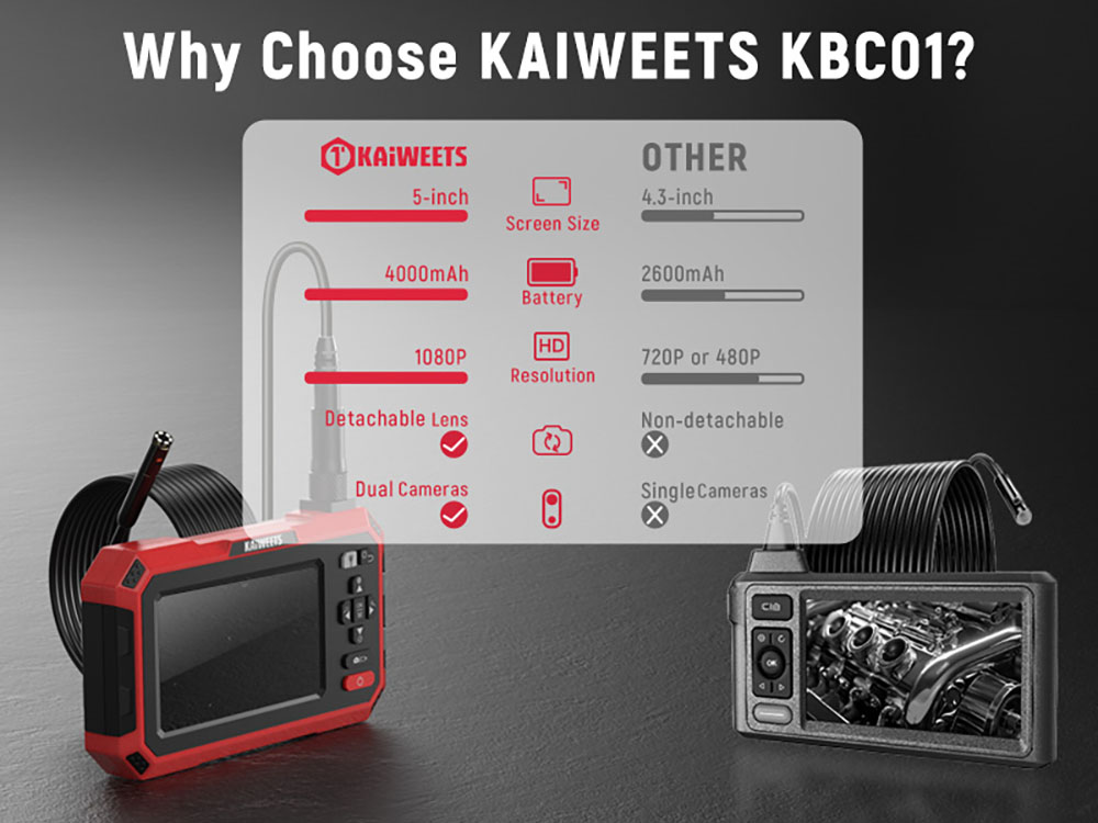 KAIWEETS KBC01 Inspection Camera, Dual Lens Endoscope, 1920P 5" IPS Split-Screen, IP67 Waterproof, 16.5ft Cable, LED Light