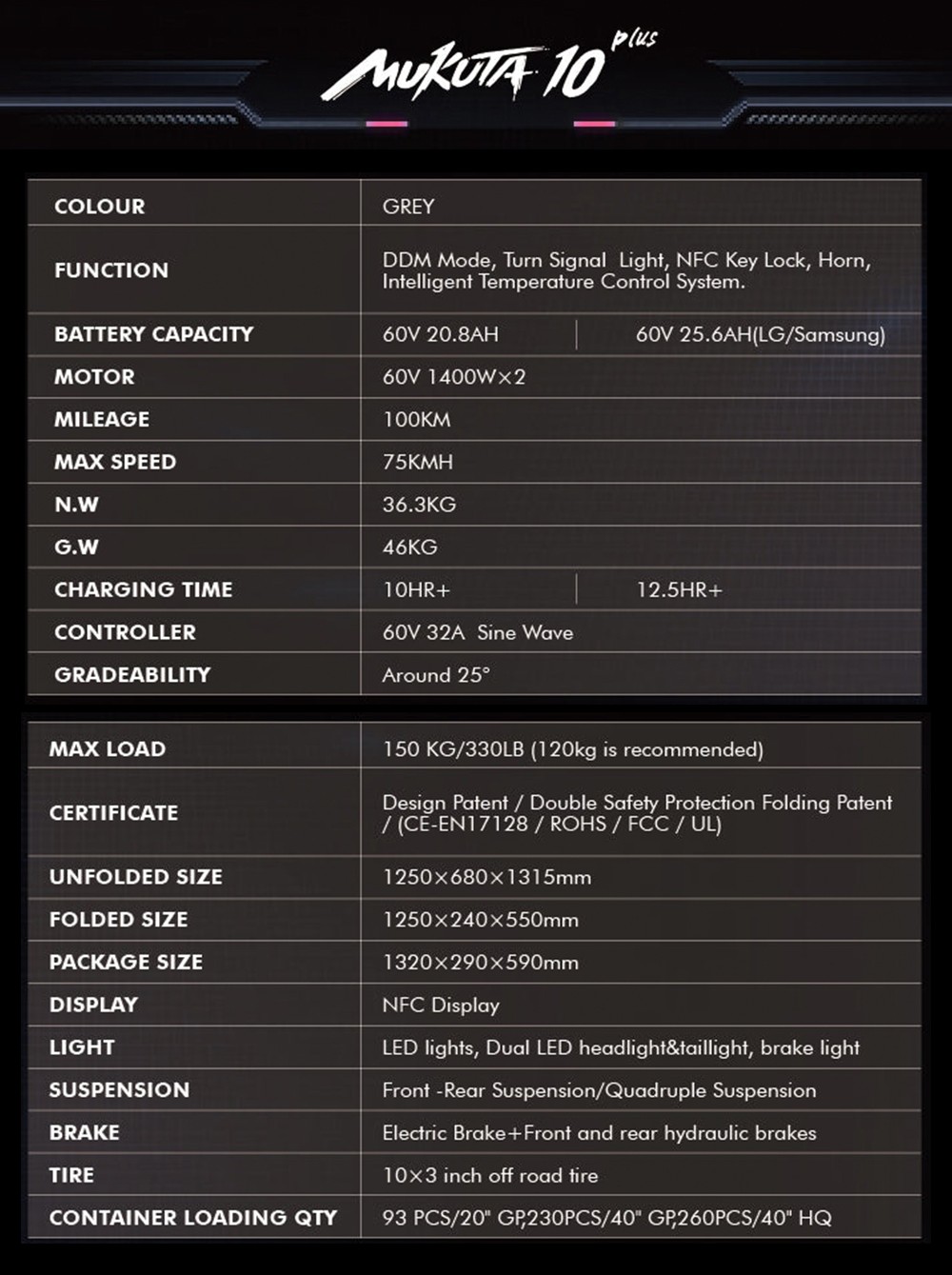 Mukuta 10 Plus Electric Scooter, 1400W*2 Motor, 60V 20.8Ah Battery, 10 inch Tires, 46mph Max Speed, 62 miles Range, Dual Hydraulic Brakes, Quadruple Spring Suspension, LCD Display