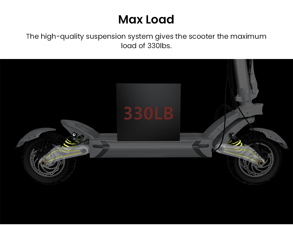 Mukuta 10 Plus Electric Scooter, 1400W*2 Motor, 60V 25.6Ah Battery, 10 inch Tires, 46mph Max Speed, 74 miles Range, Dual Hydraulic Brakes, Quadruple Spring Suspension, LCD Display