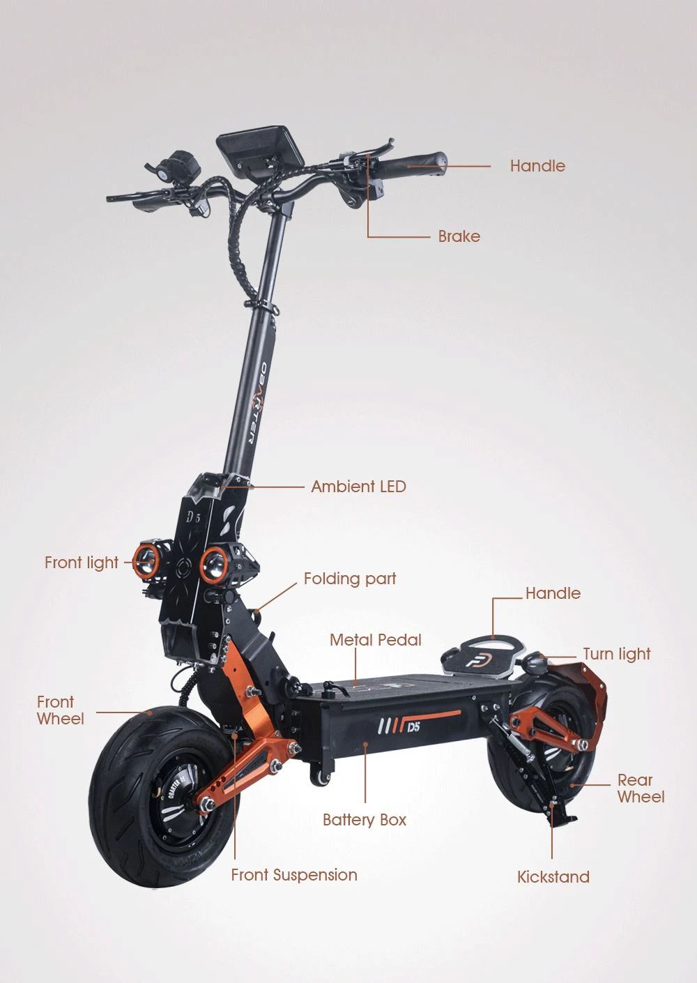 Refurbished OBARTER D5 Electric Scooter 12 inch Vacuum Tire 2*2500W Motor Removable 35Ah Battery for 60-120km Super Range