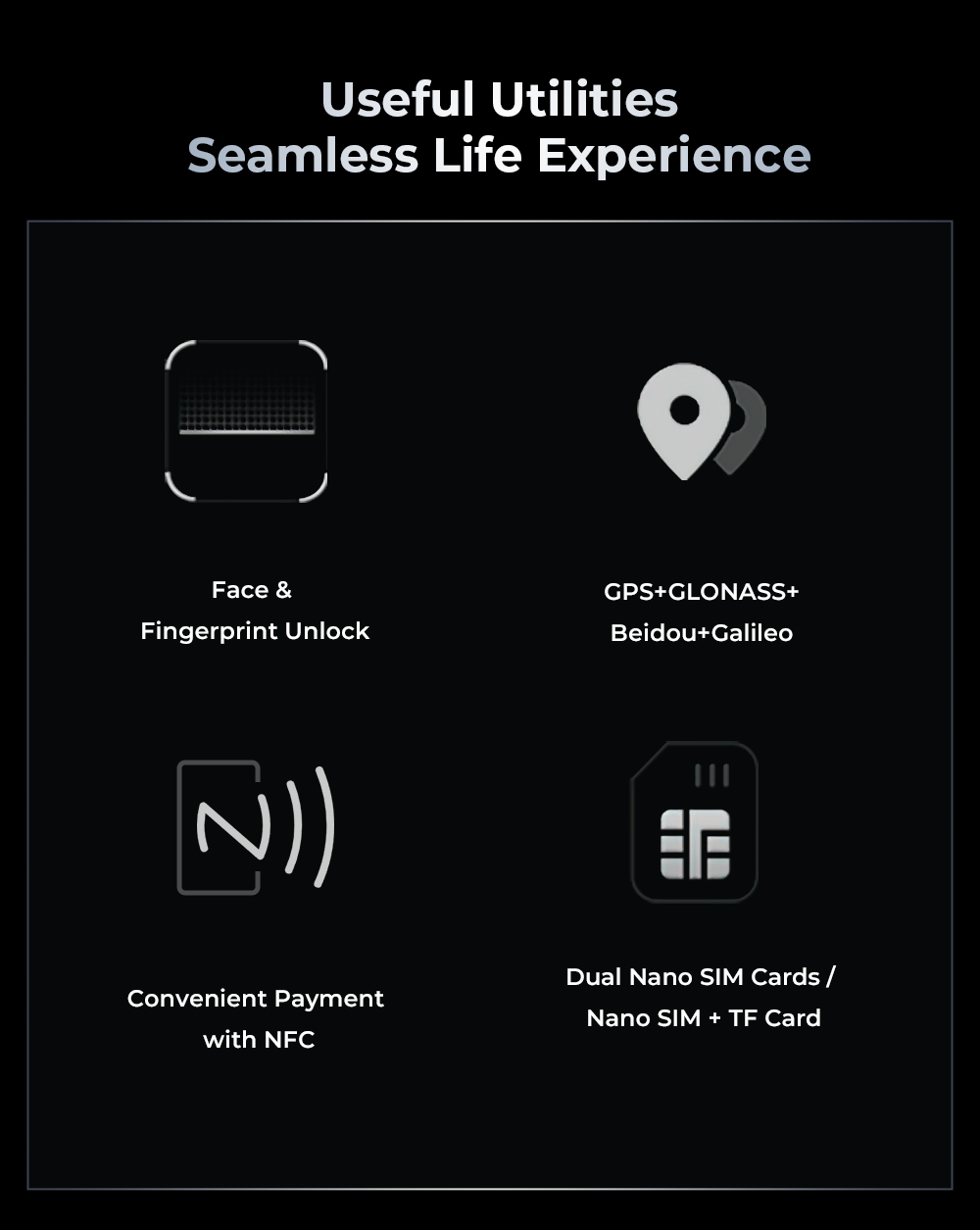 OUKITEL WP35 Pro Robustes Telefon, 11000 mAh großer Akku, 6,6 Zoll FHD+ Bildschirm, Dual-SIM, 64MP+32MP Kamera, NFC/OTG/BT5.2/GPS, Schwarz