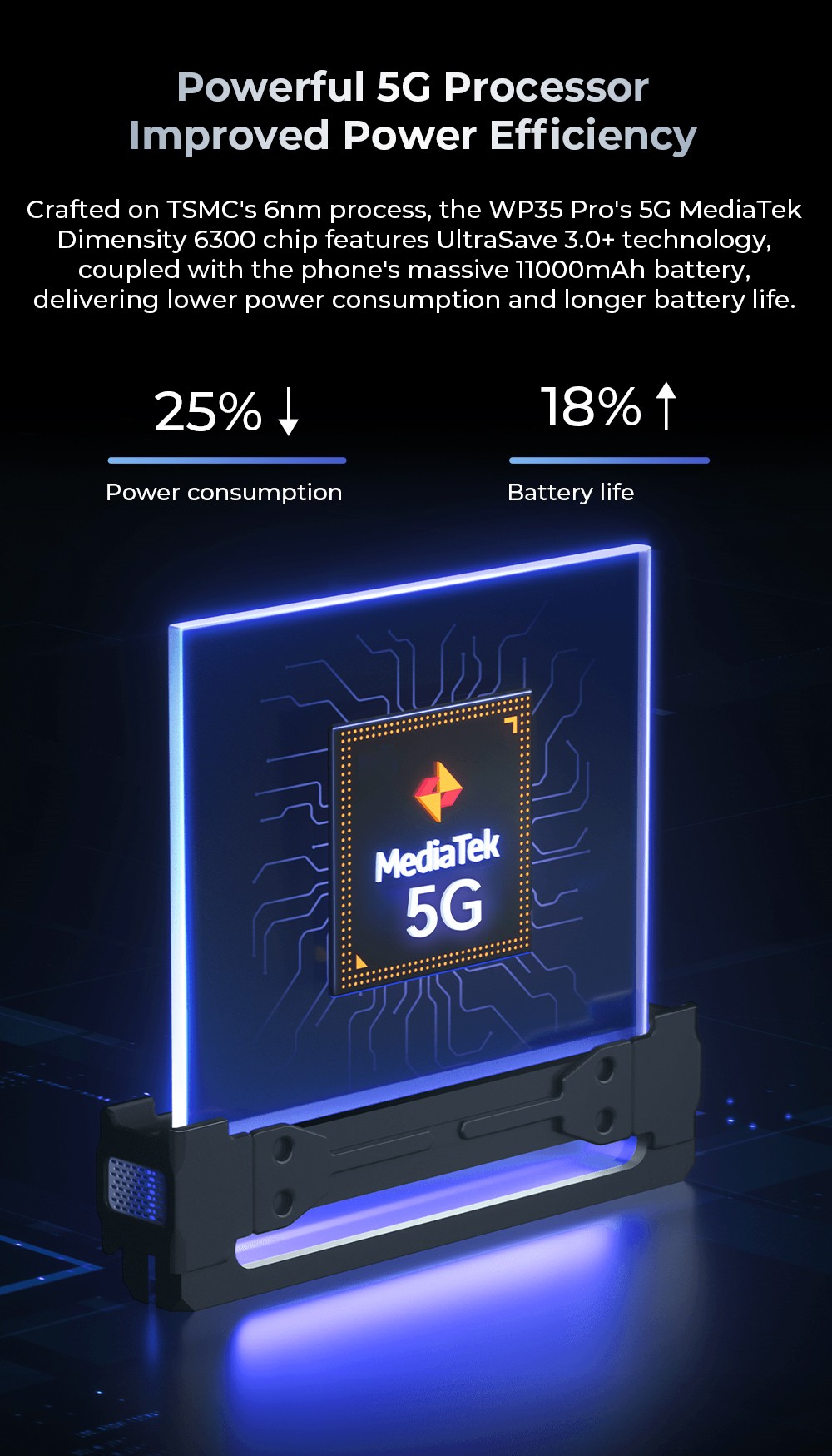 OUKITEL WP35 Pro Robustes Telefon, 11000 mAh großer Akku, 6,6 Zoll FHD+ Bildschirm, Dual-SIM, 64MP+32MP Kamera, NFC/OTG/BT5.2/GPS, Schwarz