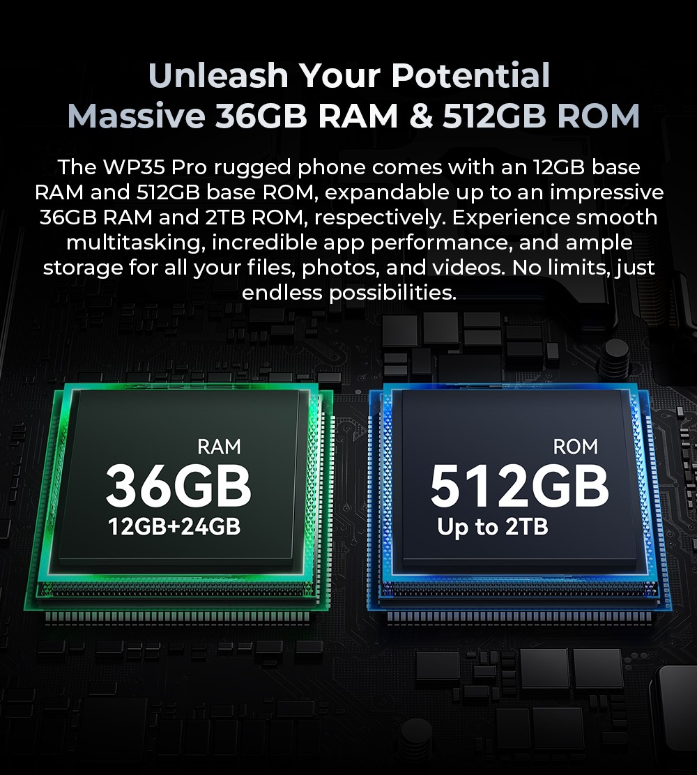 OUKITEL WP35 Pro Robustes Telefon, 11000 mAh großer Akku, 6,6 Zoll FHD+ Bildschirm, Dual-SIM, 64MP+32MP Kamera, NFC/OTG/BT5.2/GPS, Schwarz