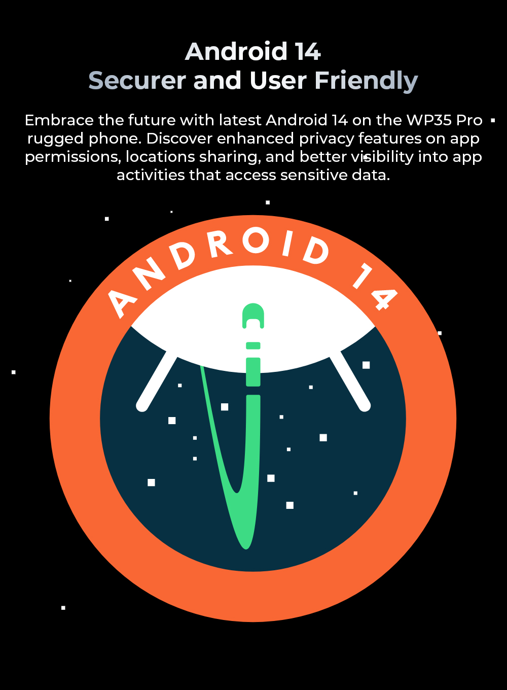 OUKITEL WP35 Pro Robustes Telefon, 11000 mAh großer Akku, 6,6 Zoll FHD+ Bildschirm, Dual-SIM, 64MP+32MP Kamera, NFC/OTG/BT5.2/GPS, Schwarz