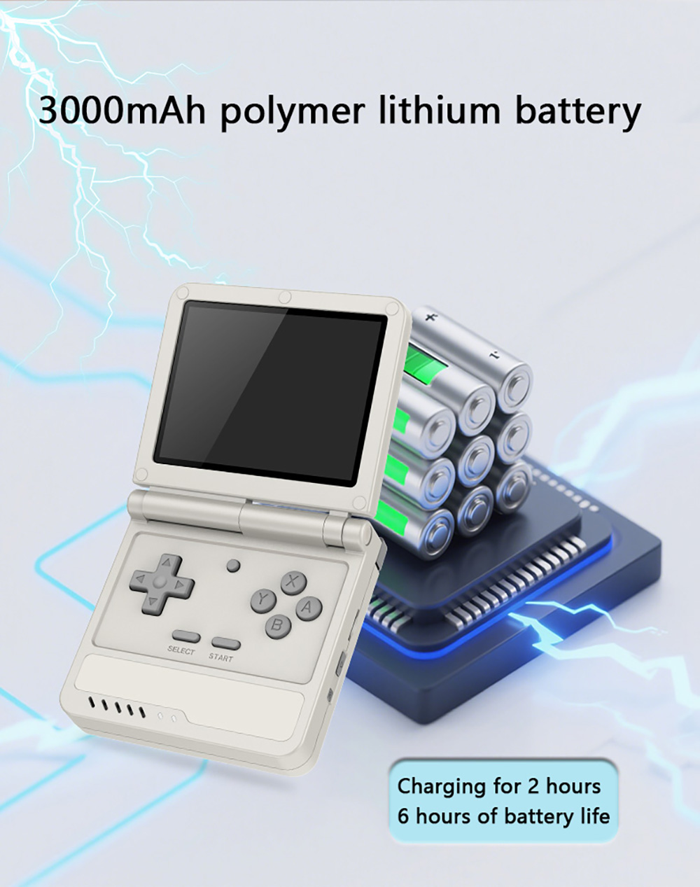 Powkiddy V90S Flip Handheld Game Console, Open Source Linux, 3.5 inch 640*480 IPS Screen, Built-in Cavity Speaker, 6 Hours of Playtime, 20+ Simulators - Yellow