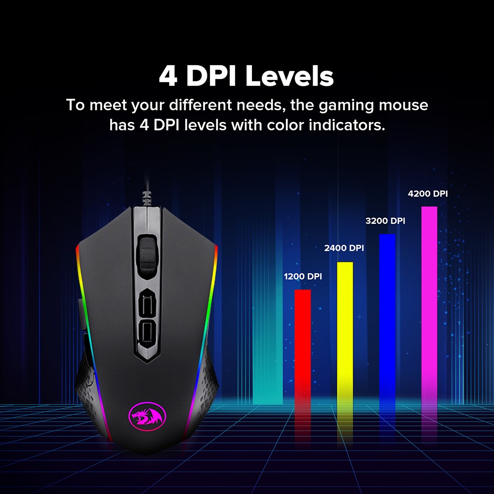Redragon S101-K-DE Kabelgebundene Tastatur- und Mauskombination, RGB-Tastatur mit Hintergrundbeleuchtung, 4200-DPI-Maus, deutsches QWERTZ-Layout, Schwarz