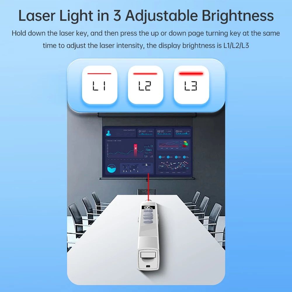 S18Pro Wireless Laser Pointer for Presentation with Telescopic Stick, White