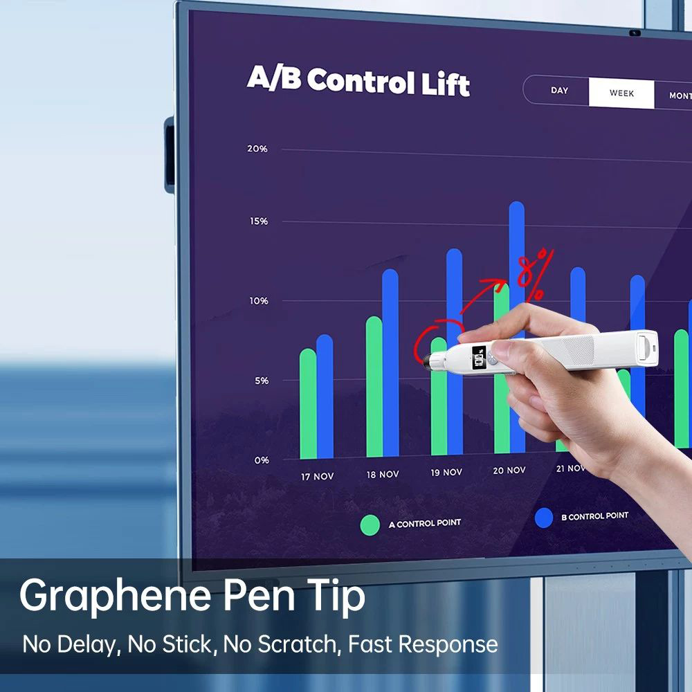 S18Pro Wireless Laser Pointer for Presentation with Telescopic Stick, White