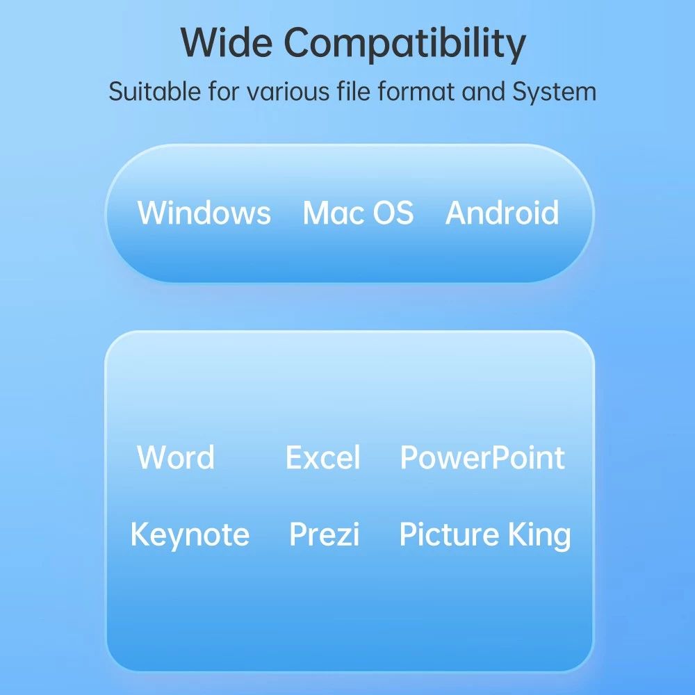 S18Pro Wireless Laser Pointer for Presentation with Telescopic Stick, White
