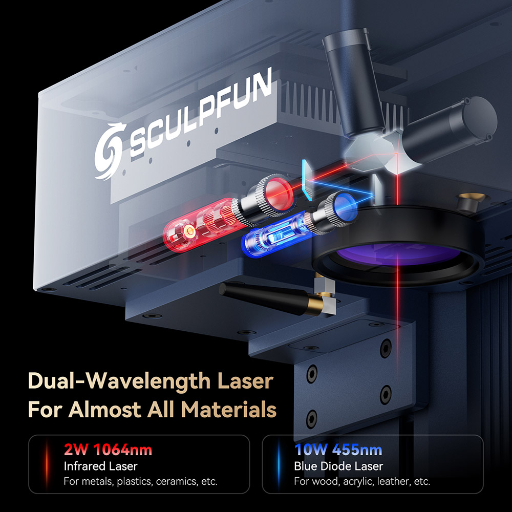 SCULPFUN G9 Dual Laser Marking Machine, Class I, 2W 1064nm Infrared & 10W 455nm Diode Blue, 5000mm/s Ultra High Speed, 0.001mm Accuracy, Protective Cover, 105*105mm, Electric Lift Focus, SGD Laser/ Lightburn