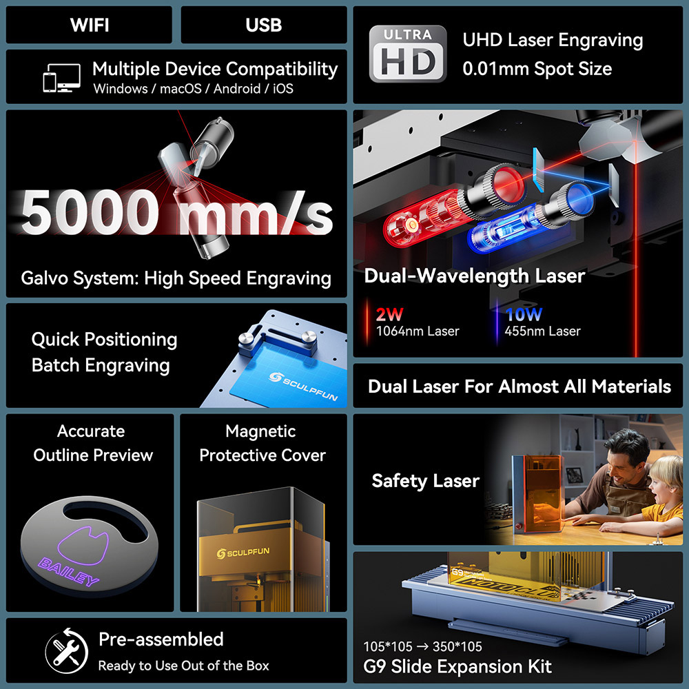 SCULPFUN G9 Dual Laser Marking Machine, Class I, 2W 1064nm Infrared & 10W 455nm Diode Blue, 5000mm/s Ultra High Speed, 0.001mm Accuracy, Protective Cover, 105*105mm, Electric Lift Focus, SGD Laser/ Lightburn
