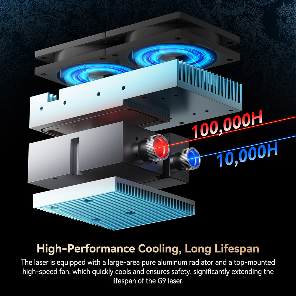 SCULPFUN G9 Dual Laser Marking Machine, Class I, 2W 1064nm Infrared & 10W 455nm Diode Blue, 5000mm/s Ultra High Speed, 0.001mm Accuracy, Protective Cover, 105*105mm, Electric Lift Focus, SGD Laser/ Lightburn