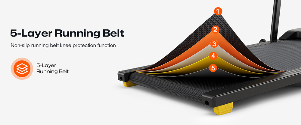 SYSURO S1L MIX Walking Pad Laufband, 2,5 PS Motor, 0,6-6,2 MPH Geschwindigkeit, HIIT-Modus, 9 % Steigung, 5-lagiges Laufband, <45 dB leise, faltbar