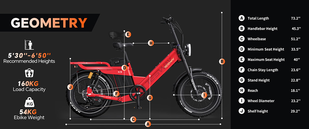 TESWAY X5 AWD Electric Bike, 1000W*2 Motor, 52V 60Ah Battery, 20*4 inch Tires, 60km/h Max Speed, 300km Max Range, Dual Hydraulic Brakes, Full Suspension, Shimano 7-speed - Red