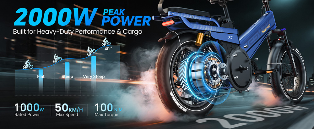 TESWAY X7 Pro Elektrofahrrad, 1000-W-Motor, 48-V-60-Ah-Akku, 20 x 4-Zoll-Reifen, 50 km/h Höchstgeschwindigkeit, 320 km maximale Reichweite, doppelte hydraulische Bremsen, Vollfederung, Shimano 7-Gang-Schaltung – Schwarz
