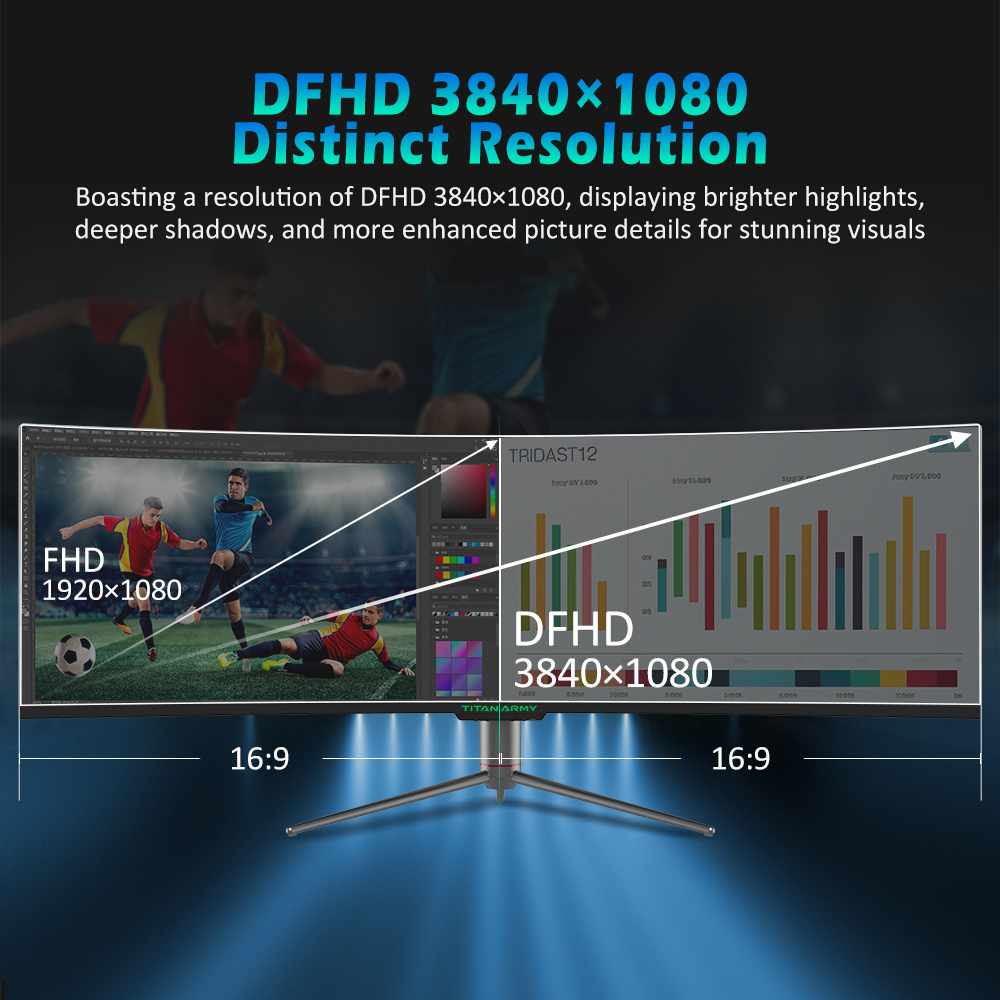 Refurbished TITAN ARMY C49SHC 49-inch Gaming Monitor, 3840*1080 CSOT HVA Panel, 32:9 Oversized Curved Screen, 144Hz High Refresh Rate, Adaptive-Sync, 1*HDMI 2.0 1*DP 1.4 1*Full-Feature USB-C 1*USB-B 2*USB-A, 65W Reverse Charging