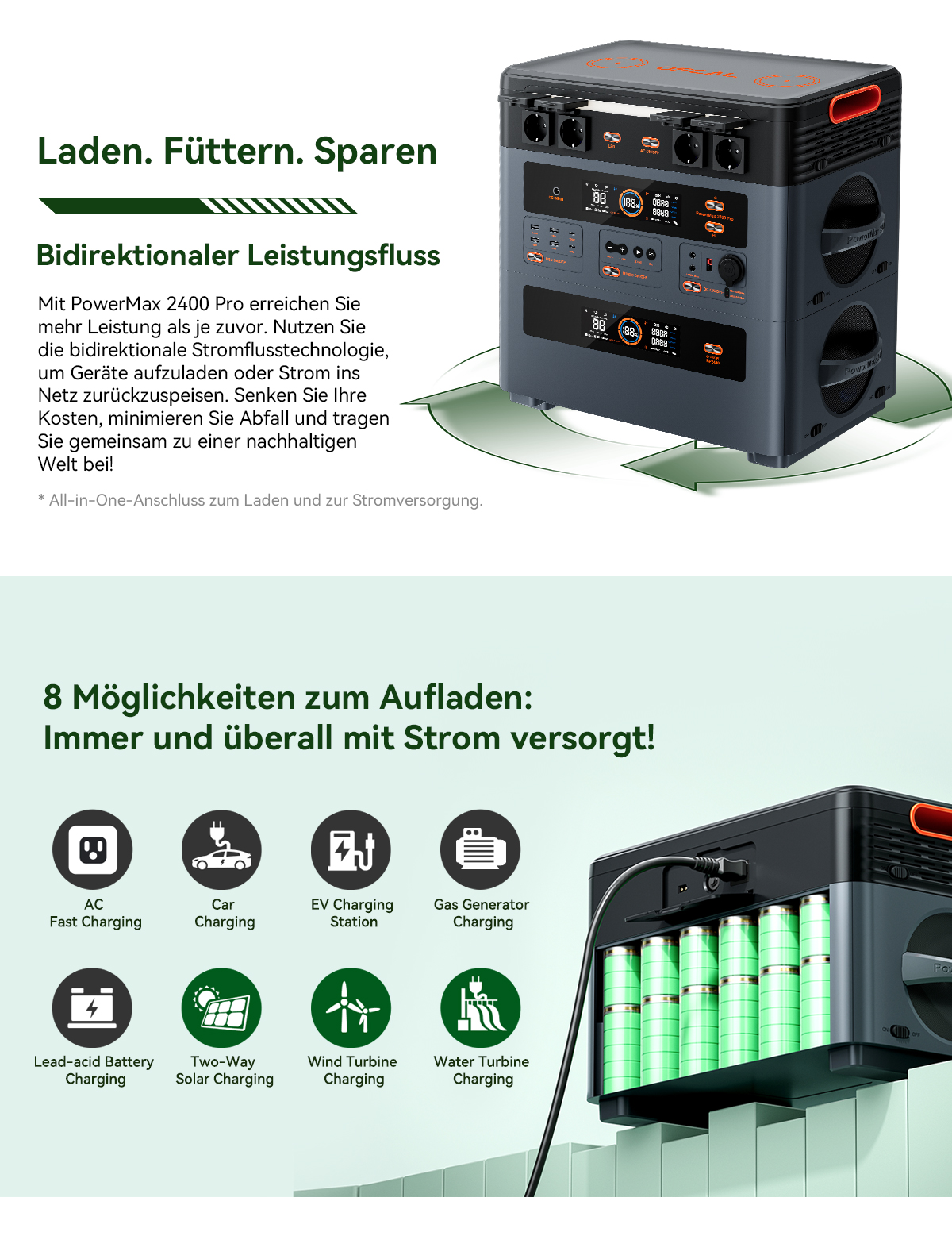 Blackview Oscal PowerMax 2400 Pro Powerstation, 2016Wh 2400W, LiFePO4 3500+ Zyklen, 1.2h Schnellladung, Smart App