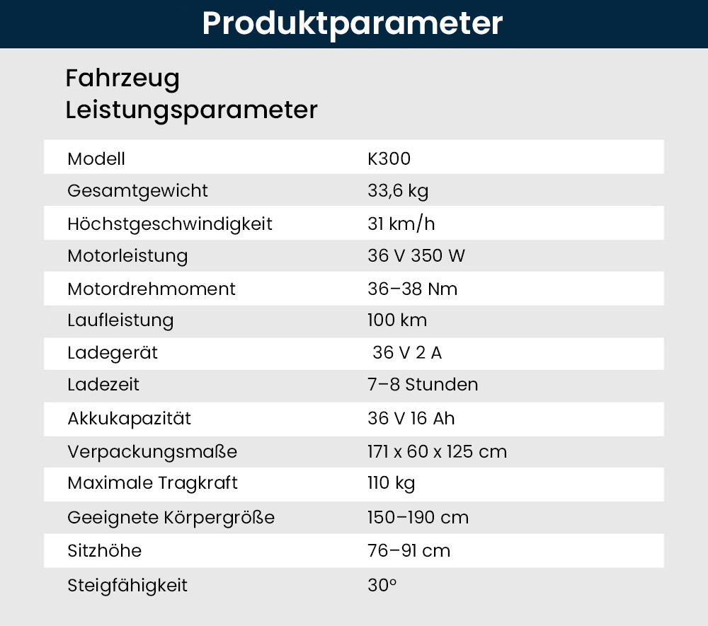 AVAKA K300 Faltbares Elektrofahrrad, 350 W Motor, 36 V 16 Ah Akku, 20 x 3,0 Zoll Reifen, 31 km/h Höchstgeschwindigkeit, 100 km Reichweite, Scheibenbremsen vorne und hinten, LCD-Display, SHIMANO 7-Gang - Weiß