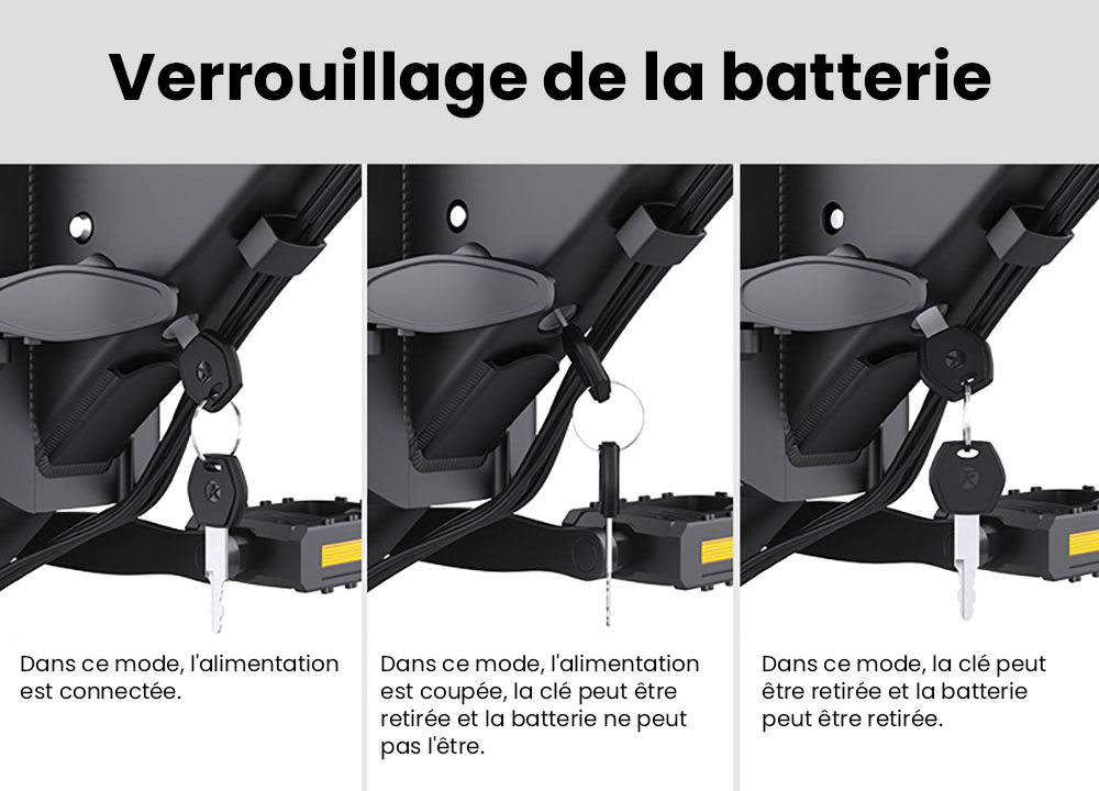 Vélo électrique pliable AVAKA K300, moteur 350 W, batterie 36 V 16 Ah, pneus 20 x 3,0 pouces, vitesse maximale 31 km/h, autonomie 100 km, freins à disque avant et arrière, écran LCD, SHIMANO 7 vitesses - Blanc