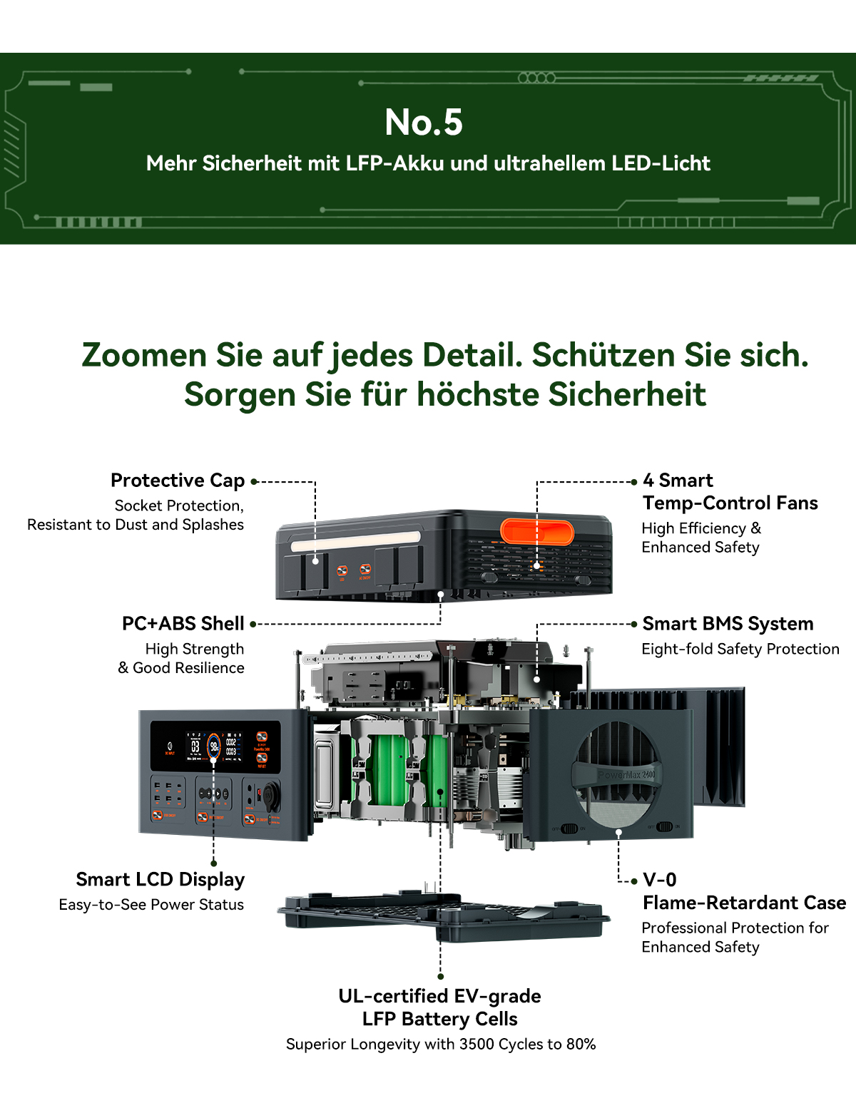 Blackview Oscal PowerMax 2400 Pro Powerstation, 2016Wh 2400W, LiFePO4 3500+ Zyklen, 1.2h Schnellladung, Smart App
