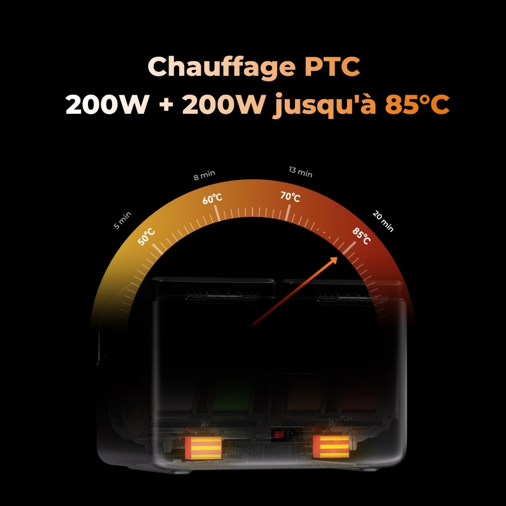 Creality SpacePi X4 Séchoir Filament, Stockage 4 Bobines, Double Chauffage, 85°C Max, pour PLA/TPU/PETG/ABS/Nylon