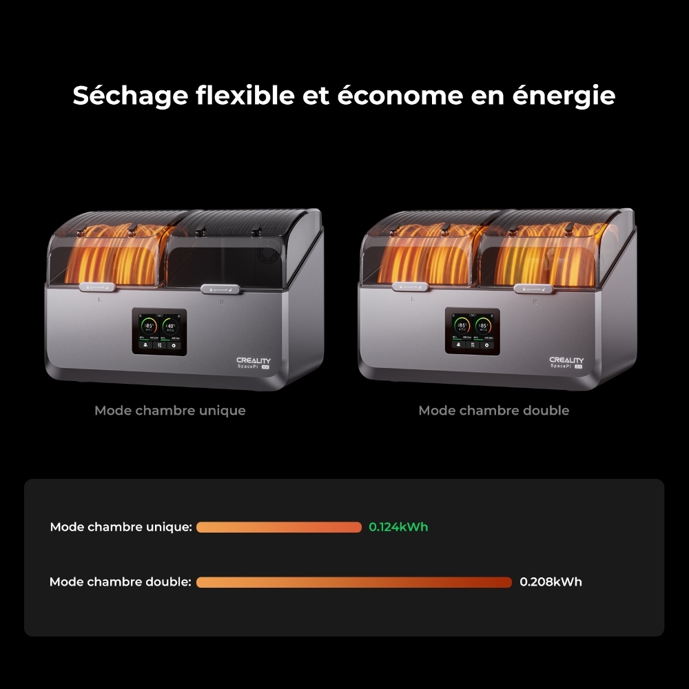 Creality SpacePi X4 Séchoir Filament, Stockage 4 Bobines, Double Chauffage, 85°C Max, pour PLA/TPU/PETG/ABS/Nylon
