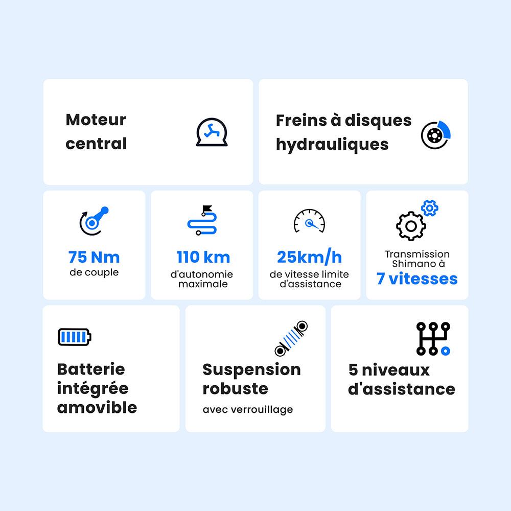 Touroll MA1 Vélo électrique, moteur central 250 W, batterie 36 V 13 Ah, pneus 26 pouces, vitesse maximale 25 km/h, autonomie maximale 110 km, freins à disque hydrauliques, fourche à suspension avec blocage, Shimano 7 vitesses