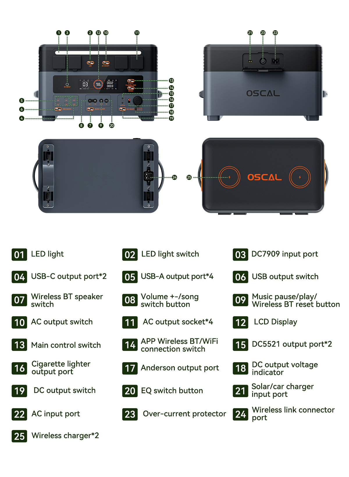 Blackview Oscal PowerMax 2400 Pro Powerstation, 2016Wh 2400W, LiFePO4 3500+ Zyklen, 1.2h Schnellladung, Smart App
