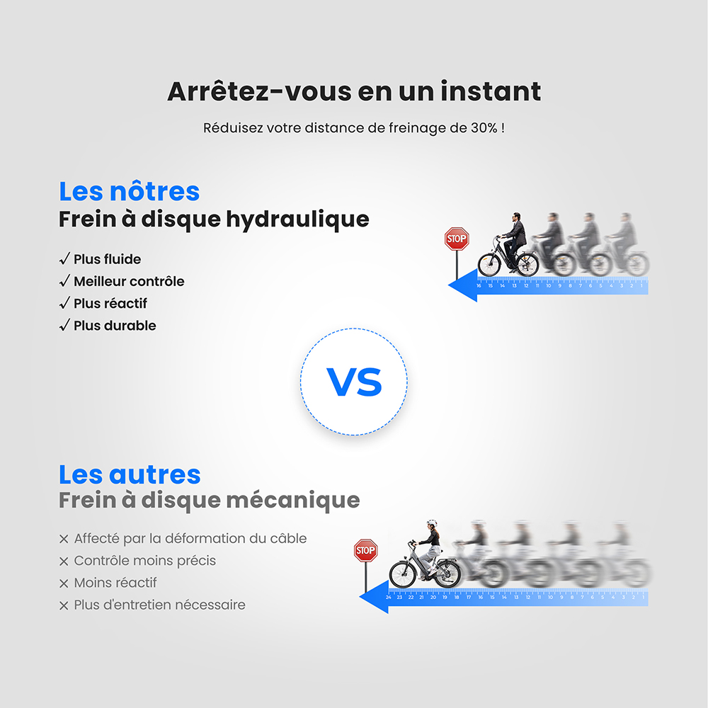 Touroll MA1 Vélo électrique, moteur central 250 W, batterie 36 V 13 Ah, pneus 26 pouces, vitesse maximale 25 km/h, autonomie maximale 110 km, freins à disque hydrauliques, fourche à suspension avec blocage, Shimano 7 vitesses